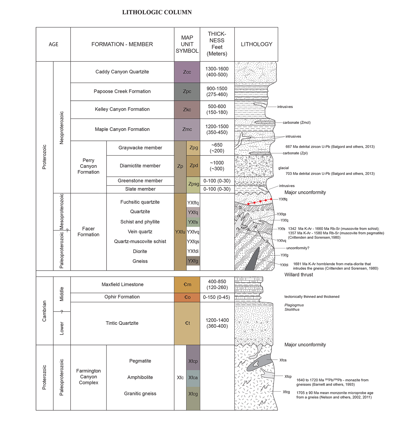 Geologic Maps Utah Geological Survey