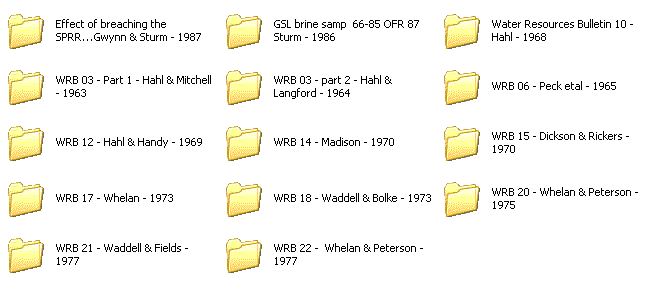 report directory